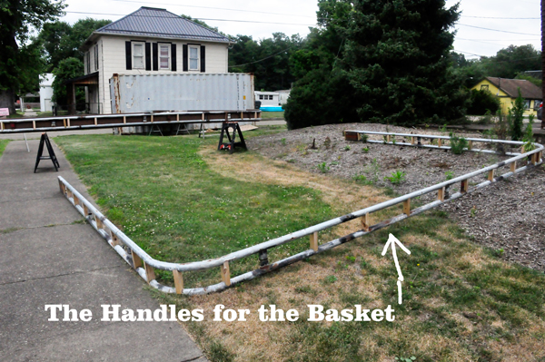 handles for The World's Largest Basket